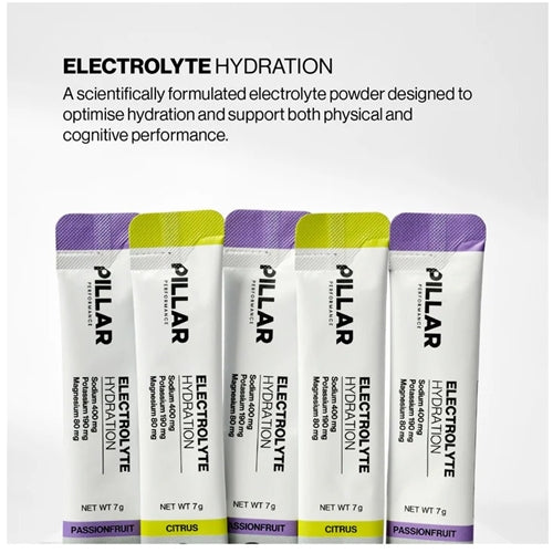 Pillar Performance | Electrolyte Hydration Sticks