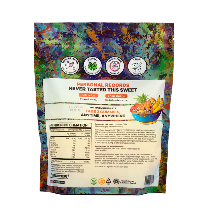 Loaded Candy | Creatine Gummies