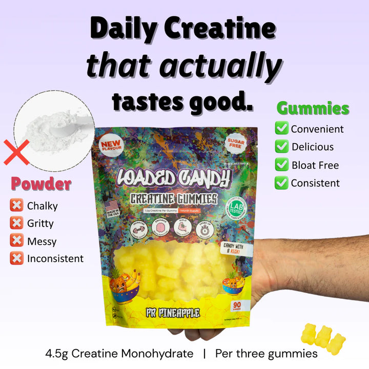 Loaded Candy | Creatine Gummies