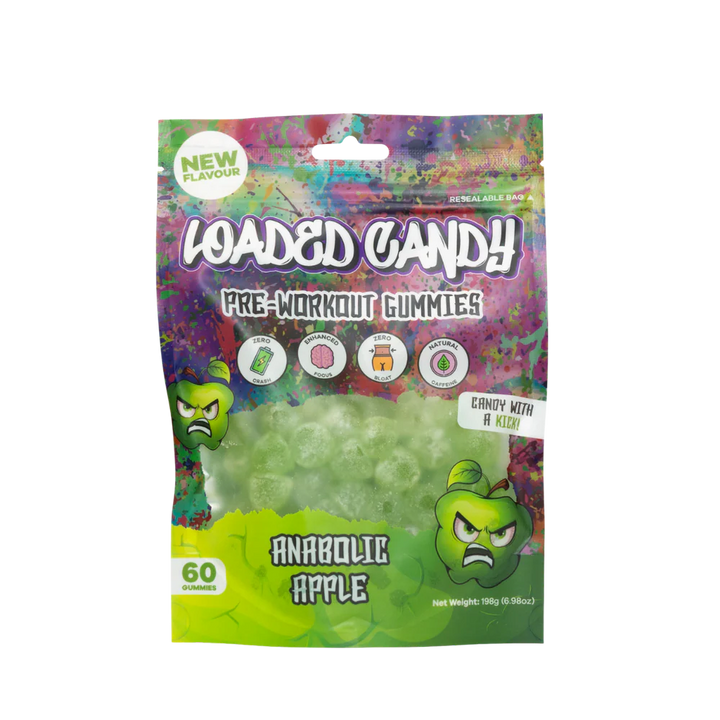 Loaded Candy | Prework Out  Gummies