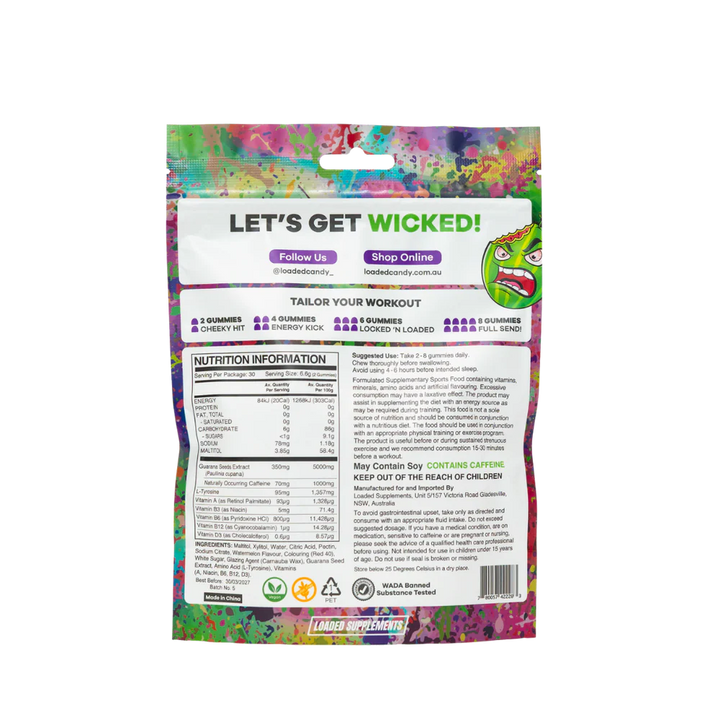 Loaded Candy | Prework Out  Gummies