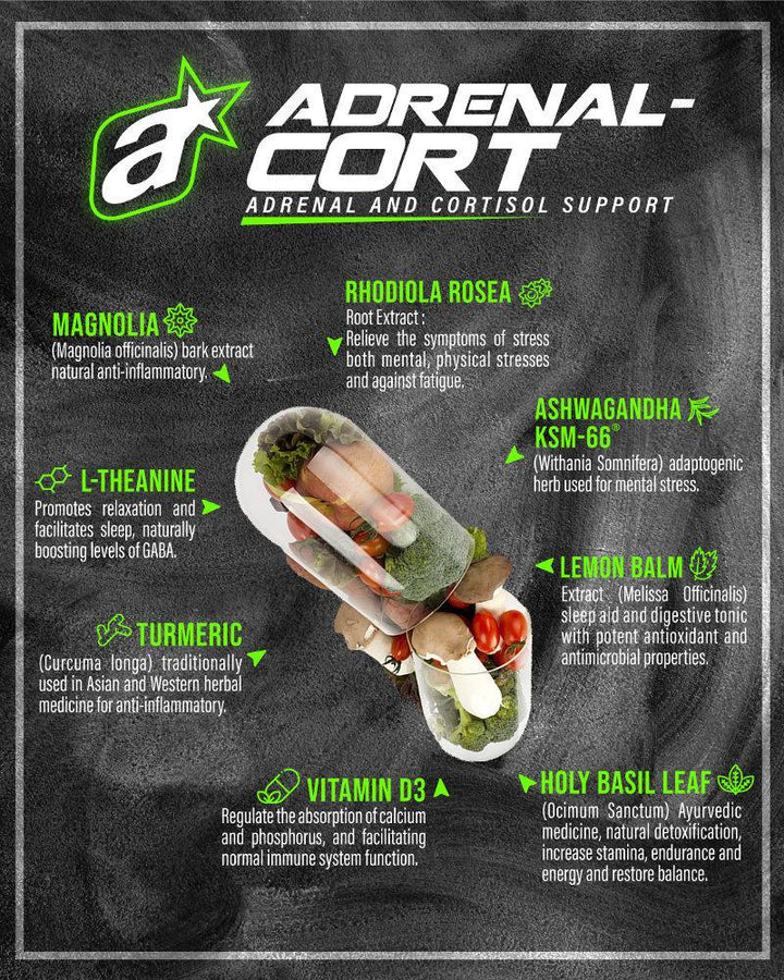 Athletic Sport | Adrenal- Cort
