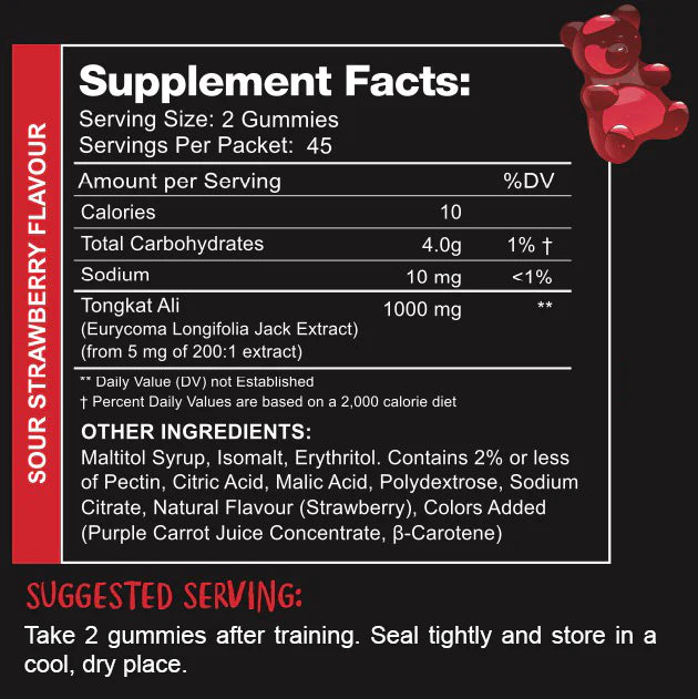 Swoleys | Tastie Chews Test Booster Gummies